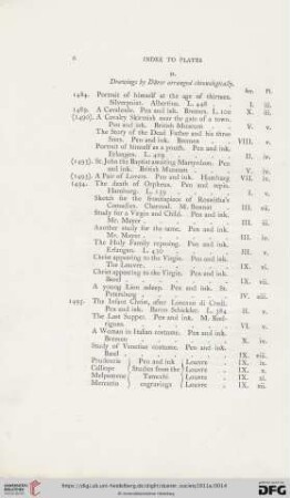 II. Drawings by Dürer arranged chronologically