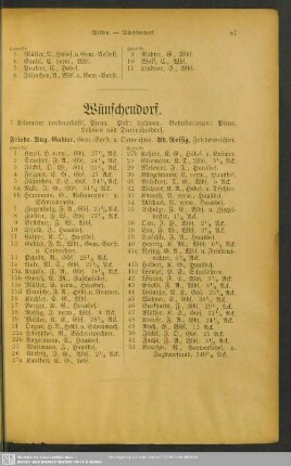 Wünschendorf