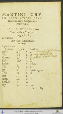 De Orthographia
