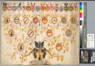 Proband: Schilder, [Ferdinand] von; Vater: Schilder, Otto Georg von; Mutter: Ascheberg, Agnes Catharina von: -