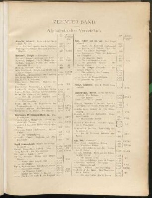 Alphabetisches Verzeichnis