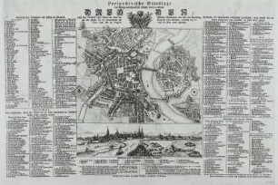 Perspectivische Grundlage der Königl. und Churfürstl. Sächß. Residenz-Stadt Dresden nebst dem Prospect dieser Stadt von denen Loschewitzer Weinbergen, wie auch eine Anzeigung, wie viel Häuser bey der zweymahligen Abbrennung derer Vorstädte, nehmlich am 10. Nov. 1758 und 30. August 1759 im Feuer drauf gegangen (ca. 1:10 000)