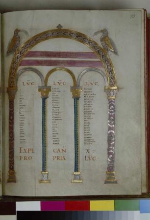 Guntbald-Evangeliar — Guntbald-Evangeliar, Folio fol. 15rKanontafel