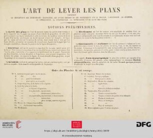 Notions préliminaires / Ordre des Planches de cet ouvrage