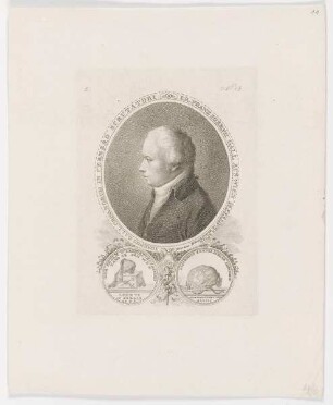 Bildnis des Franz Joseph Gall