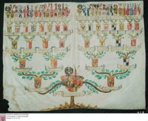 Ahnenprobe des Hermann Ludwig Riedesel z. Eisenbach. - ausgefertigt 1744 September 9, Pergament, Kopie siehe A12 / 317 aus Zschaeck: die Riedesel z. Eisenbach, Bd. IV