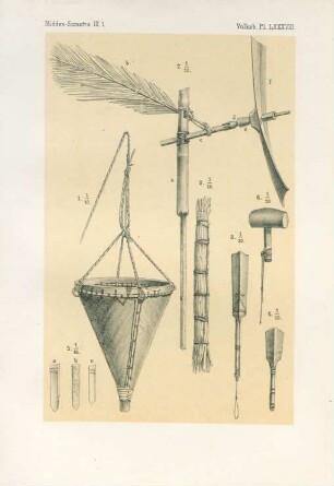 Pl. LXXXVIII