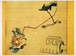 Schemazeichnung: Traktor, Antriebs- und Anbausystem, Maschinenelement, Differential