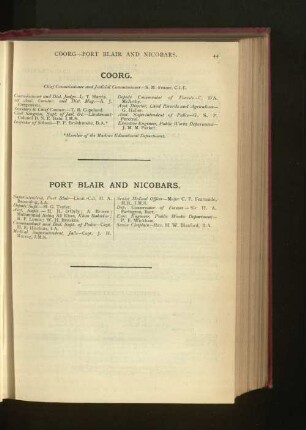 Officers employed in Coorg.