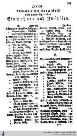 Verzeichniß aller staatsbürgerl. Einwohner und Insassen