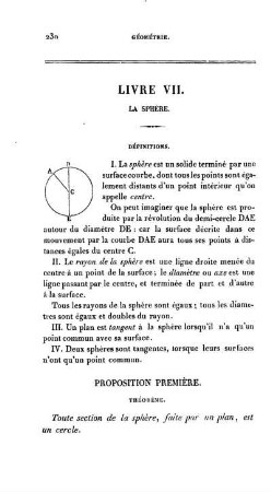 Livre VII. La Sphére.