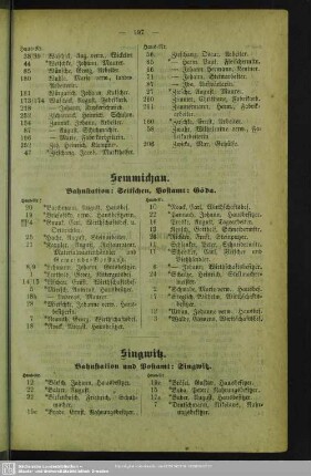 Singwitz