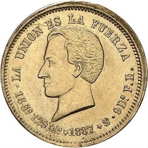 Bolivien: 1887