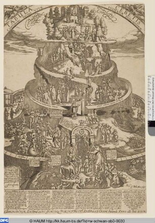Tabula Cebetis