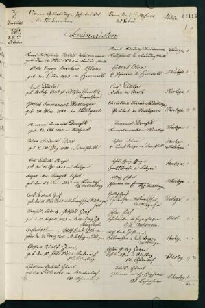 Wintersemester 1861/1862. Rektorat Gustav Friedrich Oehler