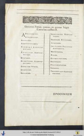 Graecorum Patrum nomina ...