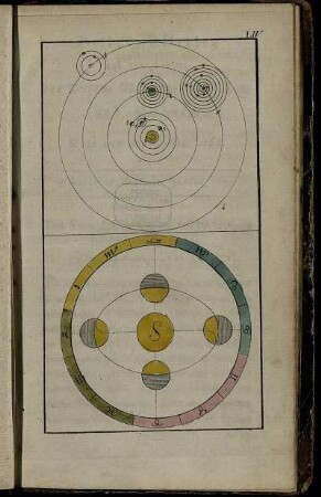 Sechs und zwanzigstes Stück. Sonnabends, den 24ten Junius 1797