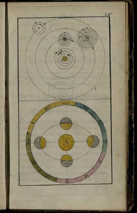 Sechs und zwanzigstes Stück. Sonnabends, den 24ten Junius 1797