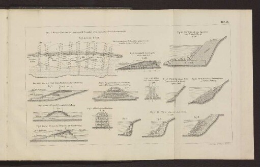 Taf. VI. Fig. 1. bis Fig. 14.