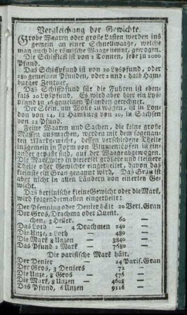 Vergleichung der Gewichte
