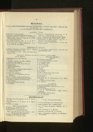 Officers employed in Madras