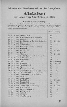 Fahrplan der Eisenbahndirektion des Saargebiets.