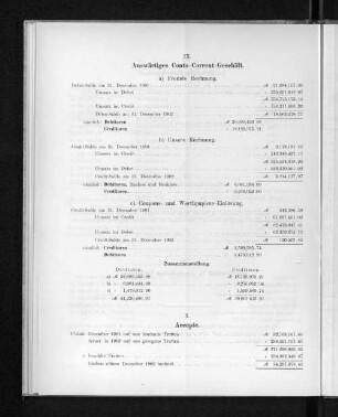 IX. Auswärtiges Conto-Corrent-Geschäft.