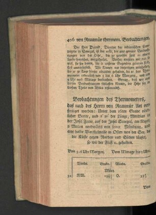 Beobachtungen des Thermometers.