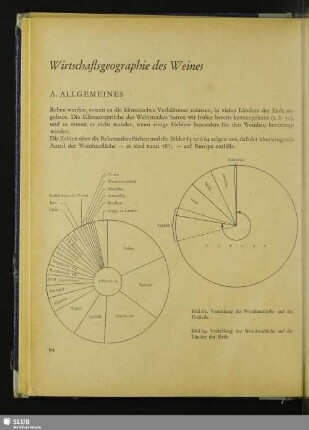 Wirtschaftsgeographie des Weines