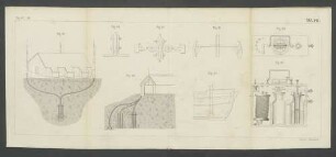 Fig. 82-89.