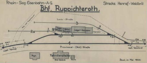 Ruppichteroth, Bahnhof: Gleisplan
