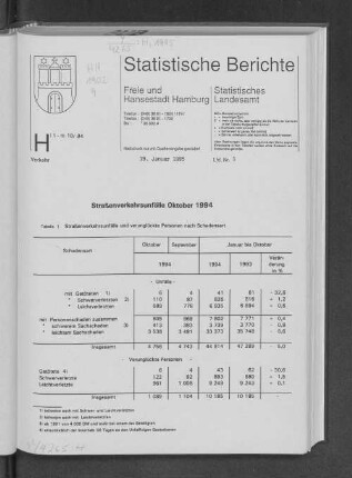 1995: Statistische Berichte der Freien und Hansestadt Hamburg / H