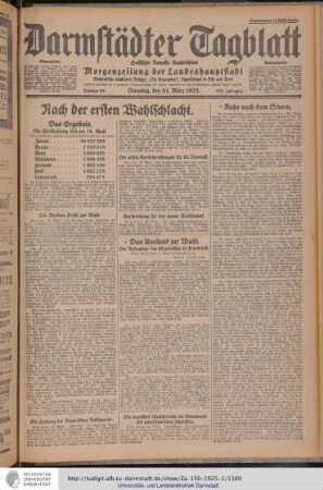 31.03.1925 (Dienstag)