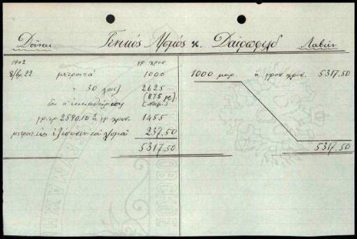 Kontonachweis, Stand 22.10.1902