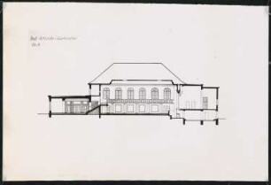Kurtheater, Bad Altheide: Längsschnitt