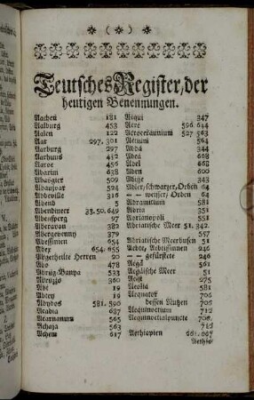 Teutsches Register, der heutigen Benennungen.