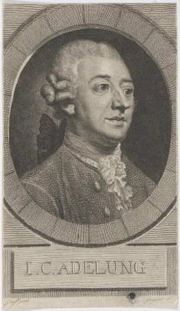 Bildnis des I. C. Adelung