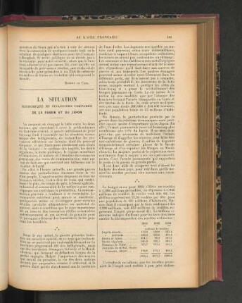 La Situationde la Russie et du Japon.