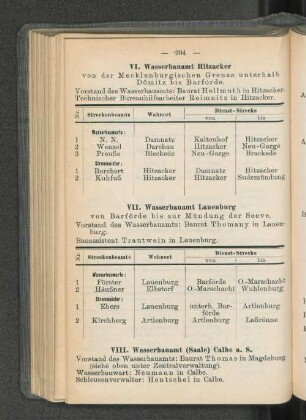 VI. Wasserbauamt Hitzacker