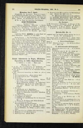 Kathol. Lehrerverein im Regbez. Wiesbaden : Tagesordnung der sechsten Hauptversammlung in Limburg a. d. Lahn, Ostern 1896