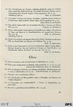 Gläser (Nr. 167-186)