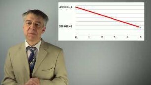 3. Klausuraufgabe zum Maschinenstundensatz: Berücksichtigung der kalkulatorische AfA Abschreibung AfA und der kalkulatorischen Zinsen