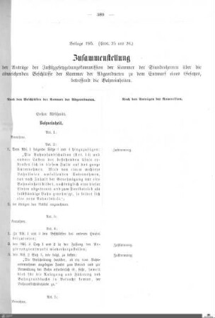 Beilagen zu Protokoll, 25./26. Sitzung