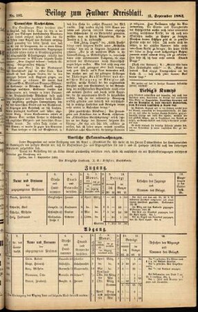 Zweite Ausgabe vom Dienstag, den 12. September 1882.