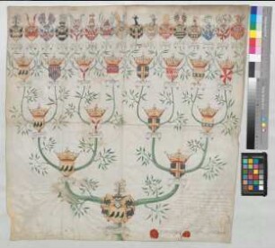 Proband: Gysenberg, Johann Heidenreich von dem; Vater: Gysenberg, Johann von dem; Mutter: Raitz von Frentz, Anna Maria: Mark, Grafschaft, Ritterschaft