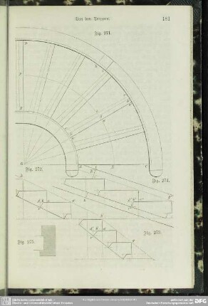 Fig. 271 - Fig. 275