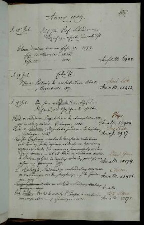 Durch Hhrn Prof. Schrader von Kopenhagen erhalten und erkauft. - Erkauft. - Von Herrn v. Schwinderen [Theodorus van Swinderen], bey seiner Durchreise, als Geschenck erhalten.