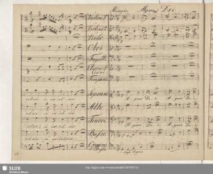 [Joseph Haydn: Missa In tempore belli]