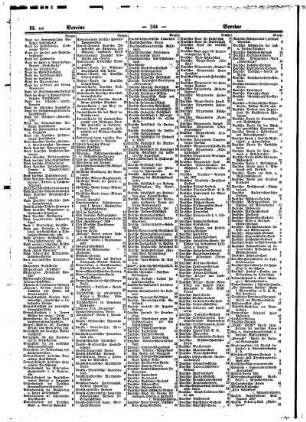 Fernsprechverkehr,Telegraphie