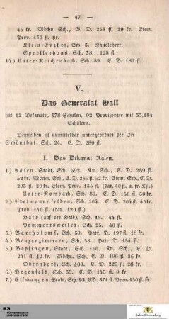 V. Das Generalat Hall